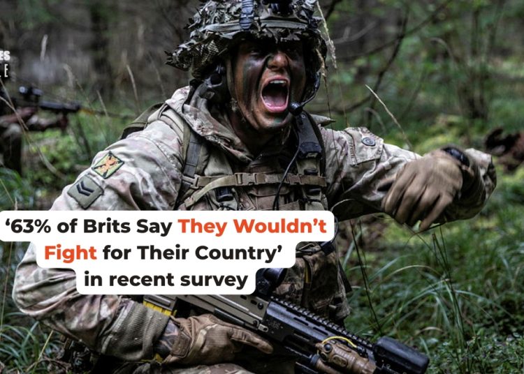 ‘63% of Brits Say They Wouldn’t Fight for Their Country’ in recent survey ‘63% of Brits Say They Wouldn’t Fight for Their Country’ in recent survey